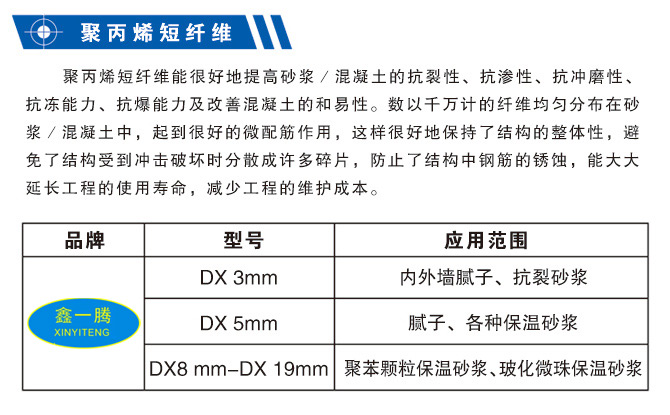 6.聚丙烯短纖維參數(shù).jpg